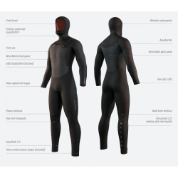 Mystic Volt 6/4/3 Hooded Spar 35%