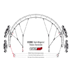 Core XR3 9m2 incl bar