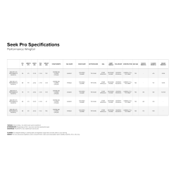 Seek Pro Foil Board 2026