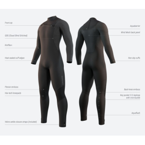 Majestic Fullsuit 5/4mm Fzip Dark Grey Spar 40%