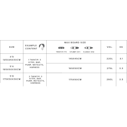 Mystic Saga XL boardbag
