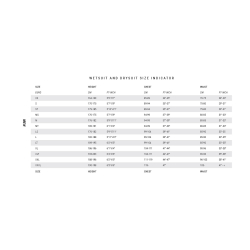 Mystic Star Longarm Shorty 3/2mm Double Fzip