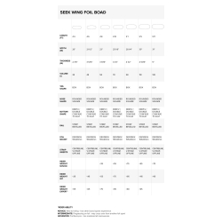 North Seek foilboard 2023