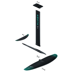 North Sonar Prime Edition